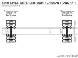 Jumbo OPRIJ / DIEPLADER / AUTO / CARAVAN TRANSPORT