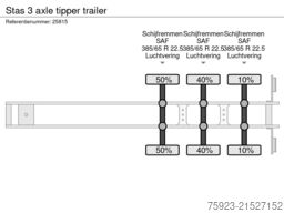 Stas 3 axle tipper trailer