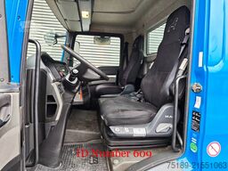 Ruthmann TGL 8.180 T230.1 MAN TGL 8.180 4x2 2 Pieces!