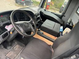 Mercedes-Benz Actros 3246  AHK MP2 Retarder Hiab 422 EP-5 Fernb
