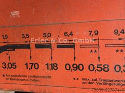 MERCEDES-BENZ 814, ATLAS 60.1, 4 Ausschübe, TÜV bis 06/27