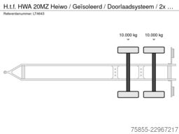 H.t.f. HWA 20MZ Heiwo / Geïsoleerd / Doorlaadsysteem /...
