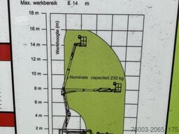 Zoomlion ZA14NJE-Li - 16m, electric