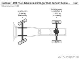 Scania R410 NGS Spoilers,skirts,gardner denver fluid c...