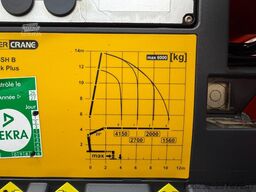 Volvo FM 420 6x4 BAUSTOFF + KRAN PALFINGER PK18502 SH...