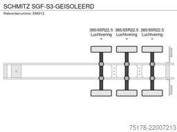 SCHMITZ SGF-S3-GEISOLEERD