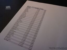 Peugeot Partner 1.5 BlueHDi 130PK Automaat EURO 6 - Air...