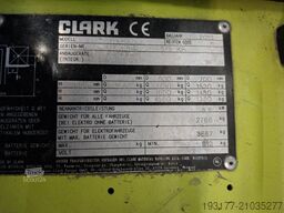 Clark GTX20s