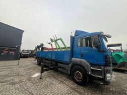 MAN TGS 26.400