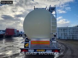 IB Trading Zrt. IB Trading Zrt. IB Trading Zrt.