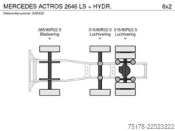 Mercedes-Benz ACTROS 2646 LS + HYDR.