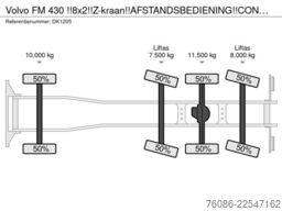 Volvo FM 430 !!8x2!!Z-kraan!!AFSTANDSBEDIENING!!CONTA...