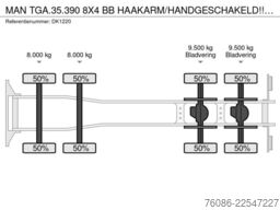 MAN TGA.35.390 8X4 BB HAAKARM/HANDGESCHAKELD!! VOL ...