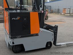Hubtex FluX 40