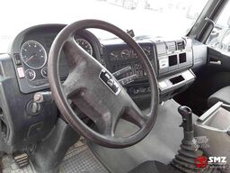 Man TGA 32.360 lames manual