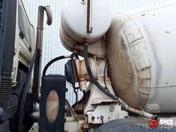 Man TGA 32.360 lames manual