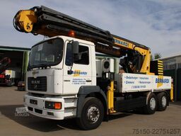 MAN 27.364 6x4 KRAN PALFINGER PK 680 FUNK Nr: 901