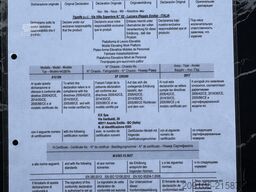 Airo X 12 EN Scherenarbeitsbühn