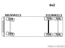 MERCEDES-BENZ ANTOS 2543 * PK 33002 - EH C + FUNK / TOPZUSTAND