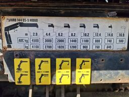 MAN TGS 18.400 Allrad Pritsche/Hiab 144-DS-5/ Funk/