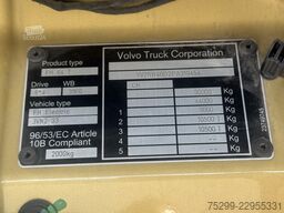 Volvo Trucks FH Electric 6x4 / Swiss-Vehicle