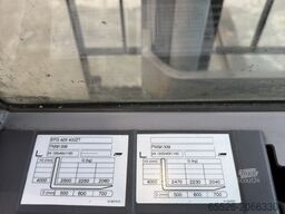 Globaltainer GmbH Globaltainer GmbH Globaltainer GmbH