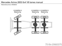 Mercedes Actros 2653 6x4 V8 lames manual