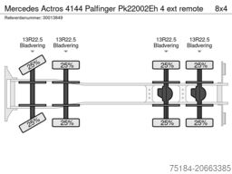 Mercedes Actros 4144 Palfinger Pk22002Eh 4 ext remote