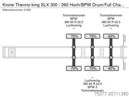 Krone Thermo king SLX 300 / 260 Hoch/BPW Drum/Full C...