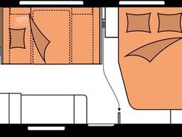 HOBBY Excellent Edition 545 KMF Auflastung