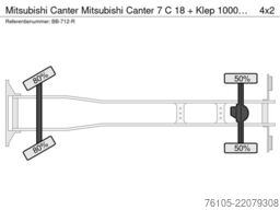 Mitsubishi Canter Mitsubishi Canter 7 C 18 + Klep 1000kg E...