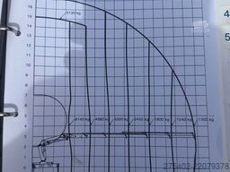 DAF CF 440 8X2*6/ FULL AIR/ HMF CRANE 2620/ JOAB HO...