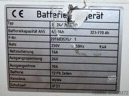 AIM TriCOM XL E 24 / 70