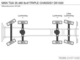MAN TGA 35.480 8x4!!TRIPLE CHASSIS!!