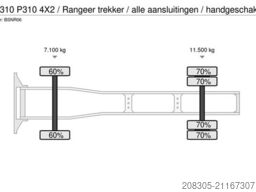 SCANIA P310 4X2 / Rangeer trekker / alle aansluitingen
