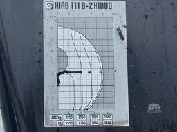 RENAULT T 380 * HIAB 111 B - 2 HIDUO + FUNK / 6x2!