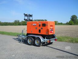 WEKO 23KVA, ATS, AVR, Iso- Wächter, Lichtmast