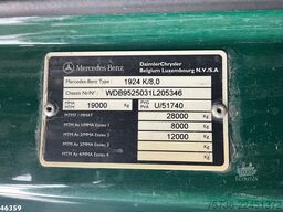 Mercedes-Benz Axor 1824 Manual Full steel HMF 12 Tonmeter laa...
