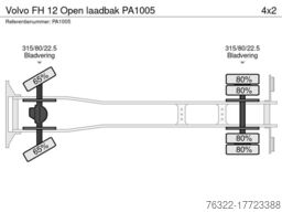 Volvo FH 12 Open laadbak