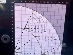 Hiab Kran HIAB X-HiPro 302 E-6 JIB 70 X-4 X-HiPro 30...