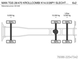 MAN TGS 28/470 KROLLCOMBI K14.0/28P!! SLECHTS 39dkm...