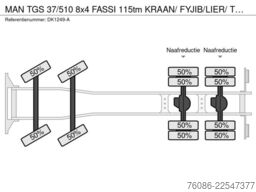 MAN TGS 37/510 8x4 FASSI 115tm KRAAN/ FYJIB/LIER/ T...