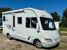 Frankia Compact Class