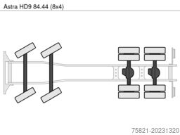 Astra HD9 84.44 (8x4)