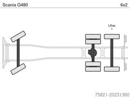 Scania G480
