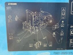 Kalmar DFC 420 - 12 DFC 420-12