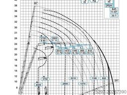 MERCEDES-BENZ Arocs 3251 Containerpritsche EFFER 955 JIB Winde