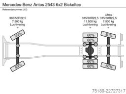 Mercedes-Benz Antos 2543 6x2 Bickeltec