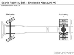 Scania P280 4x2 Bak + Dhollandia Klep 2000 KG