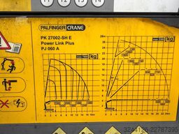 MAN TGS26.440BL/PalfingerPK27002-SH-PJ060A-JIB/28m/